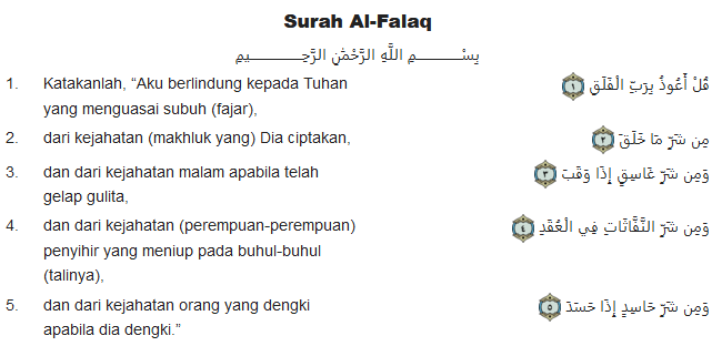 Detail Bacaan Surat Al Falaq Nomer 8