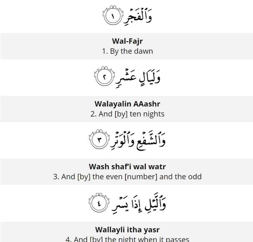 Detail Bacaan Surat Al Fath Nomer 28