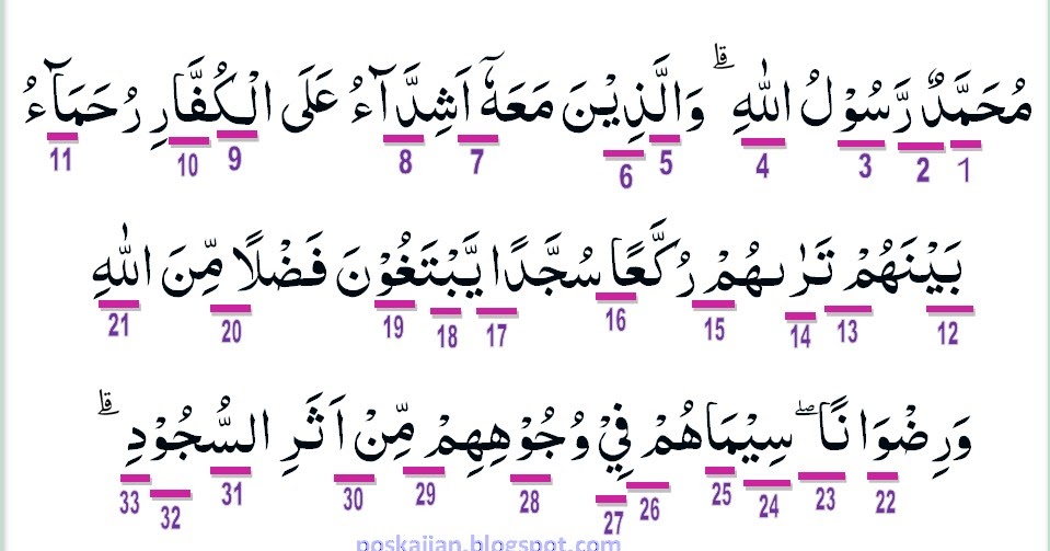 Detail Bacaan Surat Al Fath Nomer 39