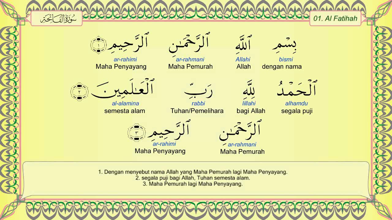 Detail Bacaan Surat Al Fatihah Nomer 23