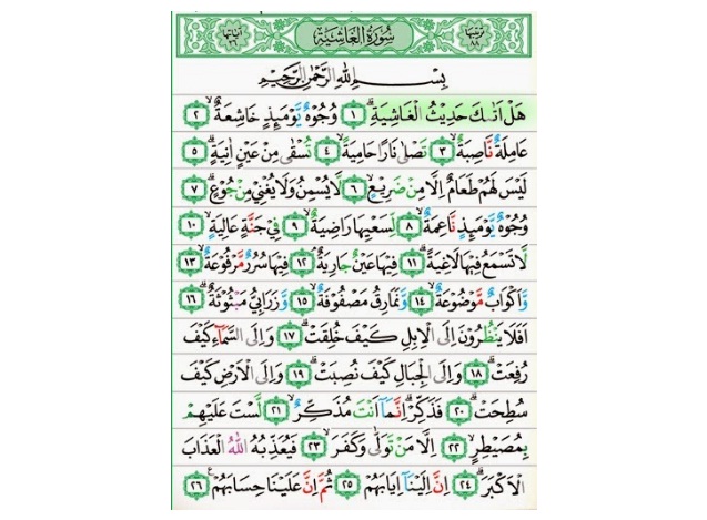 Detail Bacaan Surat Al Ghasiyah Nomer 8