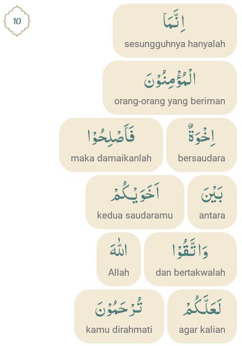 Detail Bacaan Surat Al Hujurat Ayat 13 Nomer 41