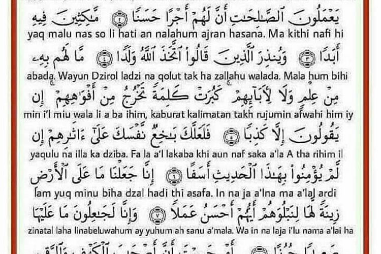 Detail Bacaan Surat Al Kahfi Nomer 20