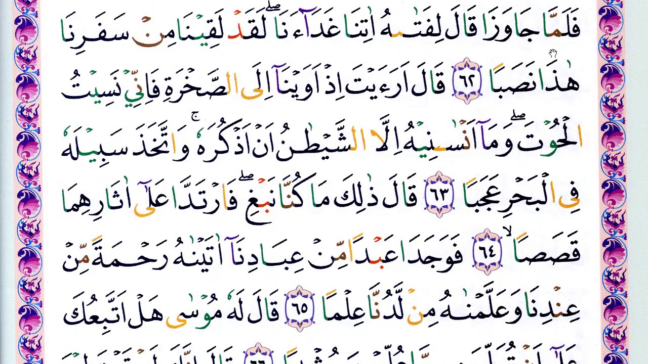 Detail Bacaan Surat Al Kahfi Nomer 27