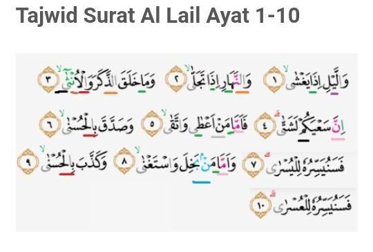 Detail Bacaan Surat Al Lail Nomer 51