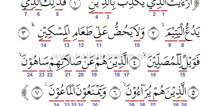 Detail Bacaan Surat Al Ma Un Nomer 10