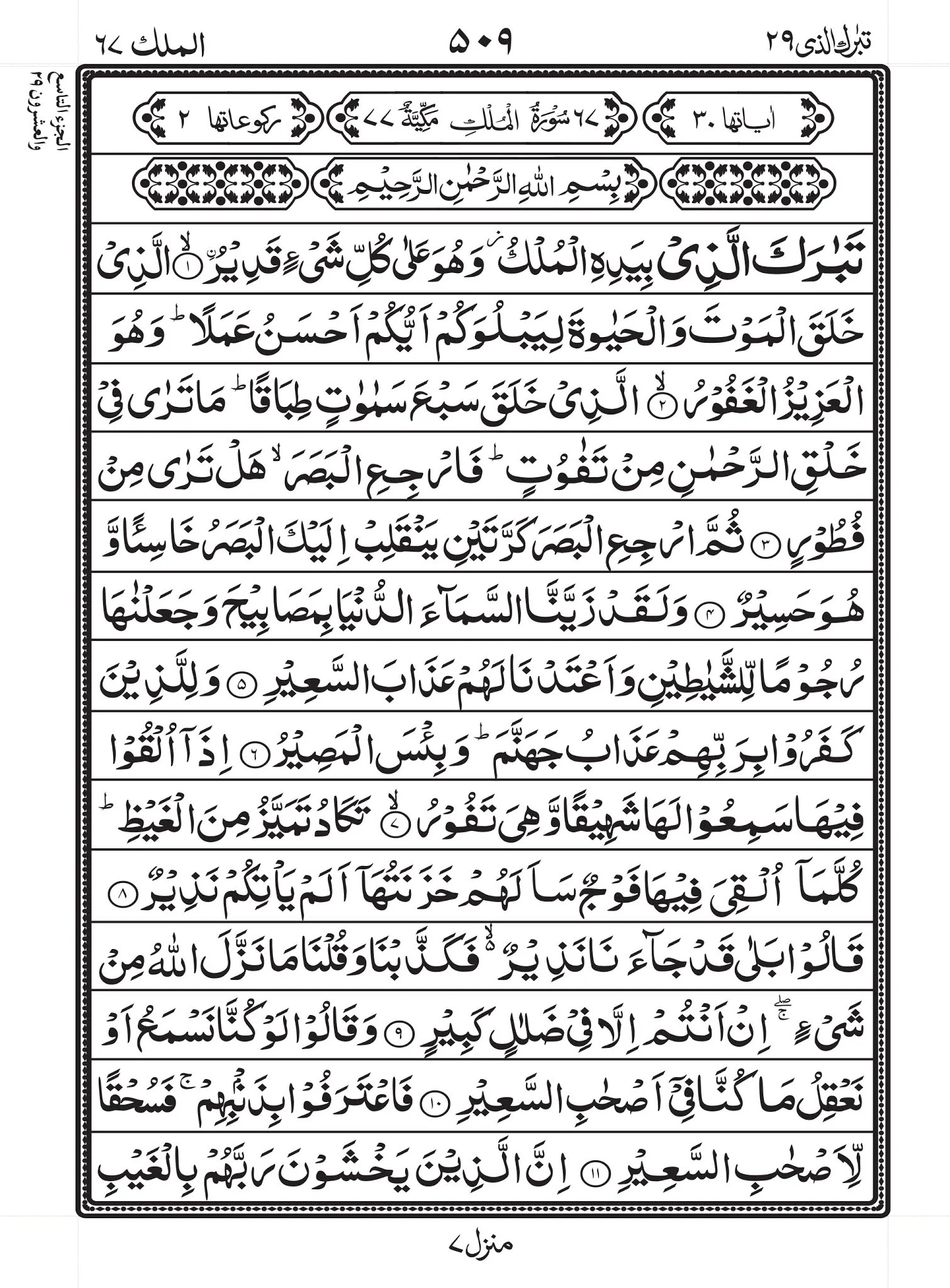 Detail Bacaan Surat Al Mulk Arab Nomer 19