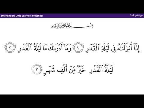 Detail Bacaan Surat Al Qodar Nomer 22