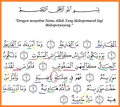 Detail Bacaan Surat Al Qoriah Nomer 24