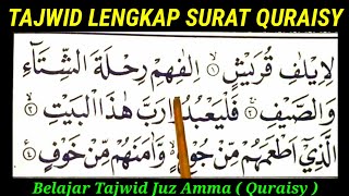 Detail Bacaan Surat Al Quraisy Nomer 20