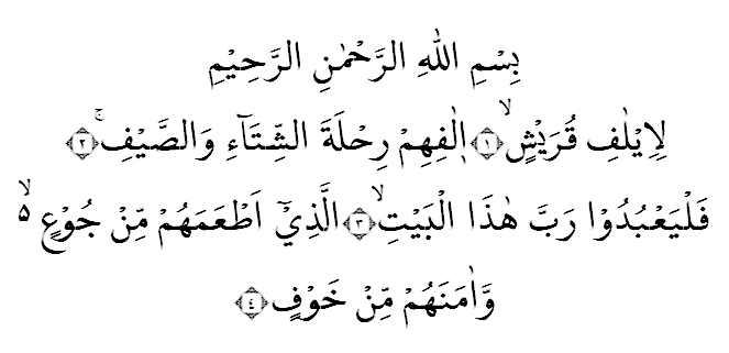 Detail Bacaan Surat Al Quraisy Nomer 21