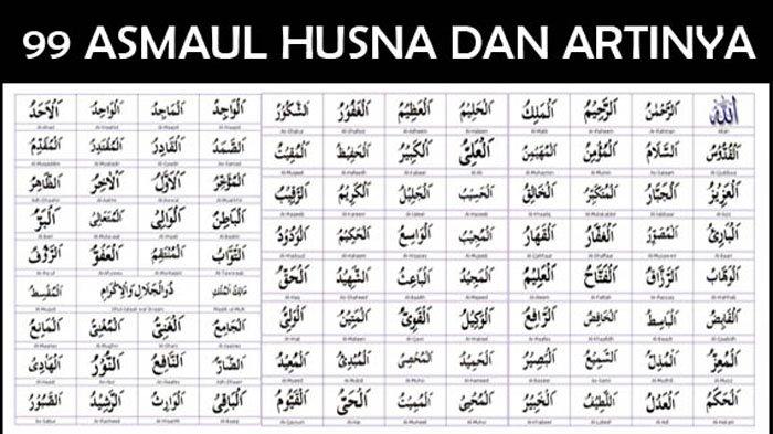 Detail Bacaan Surat Al Wahhab Nomer 39