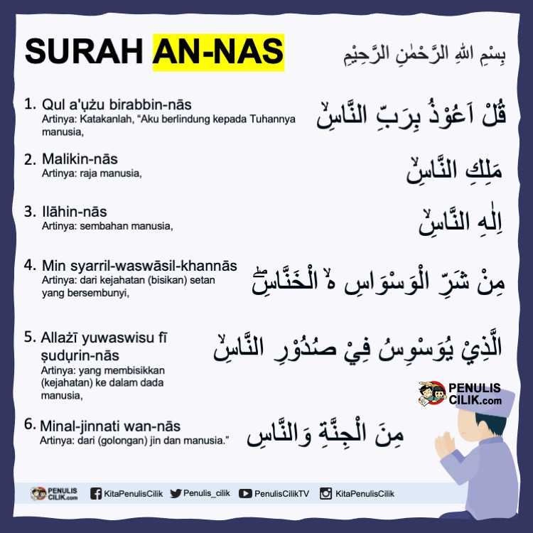 Detail Bacaan Surat An Nas Nomer 21