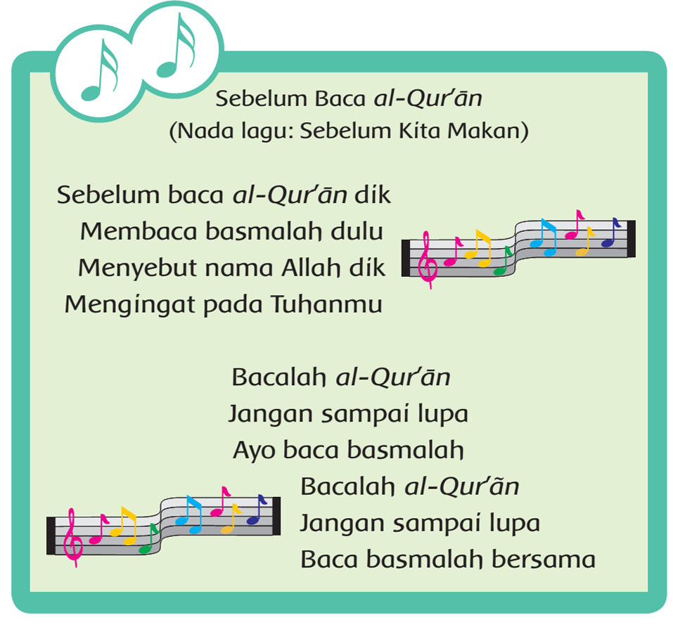 Detail Bacaan Surat An Nasr Nomer 37