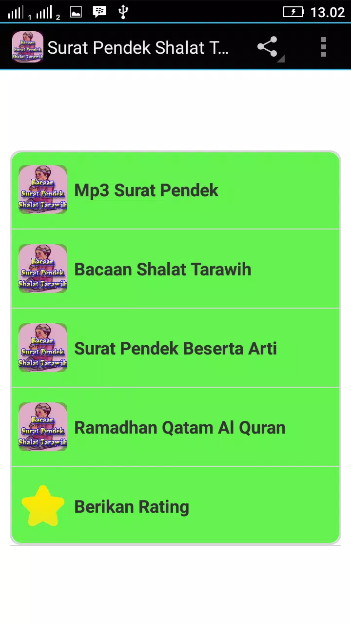 Detail Bacaan Surat Dalam Shalat Tarawih Nomer 40