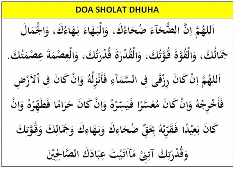 Detail Bacaan Surat Dalam Sholat Dhuha Nomer 17