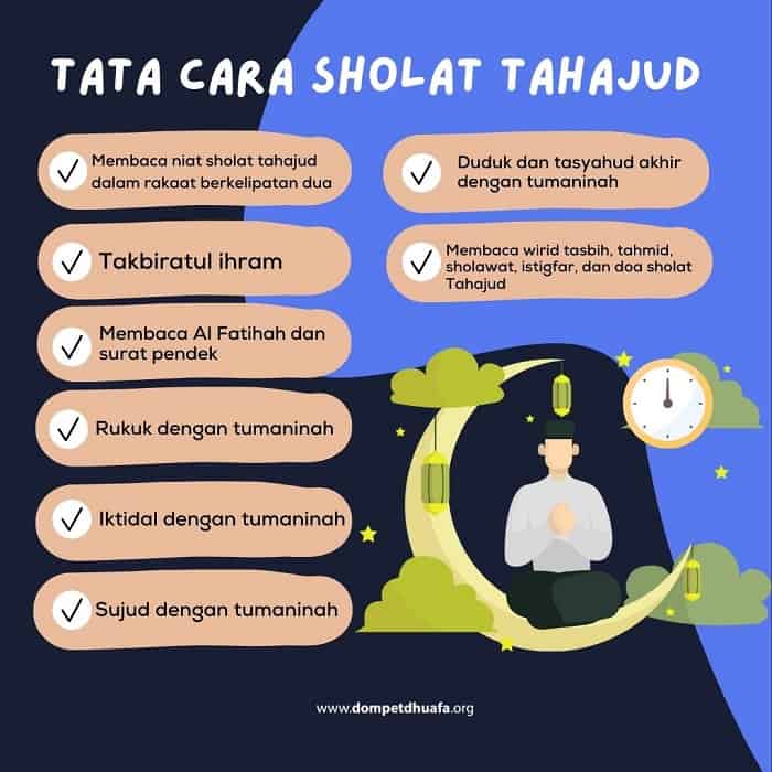 Detail Bacaan Surat Dalam Sholat Tahajud Nomer 12