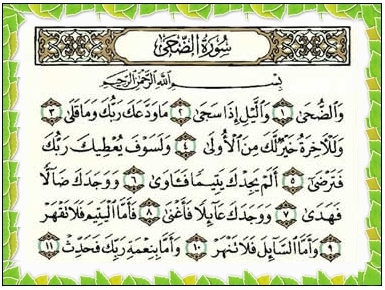 Detail Bacaan Surat Inna Anzalna Nomer 38