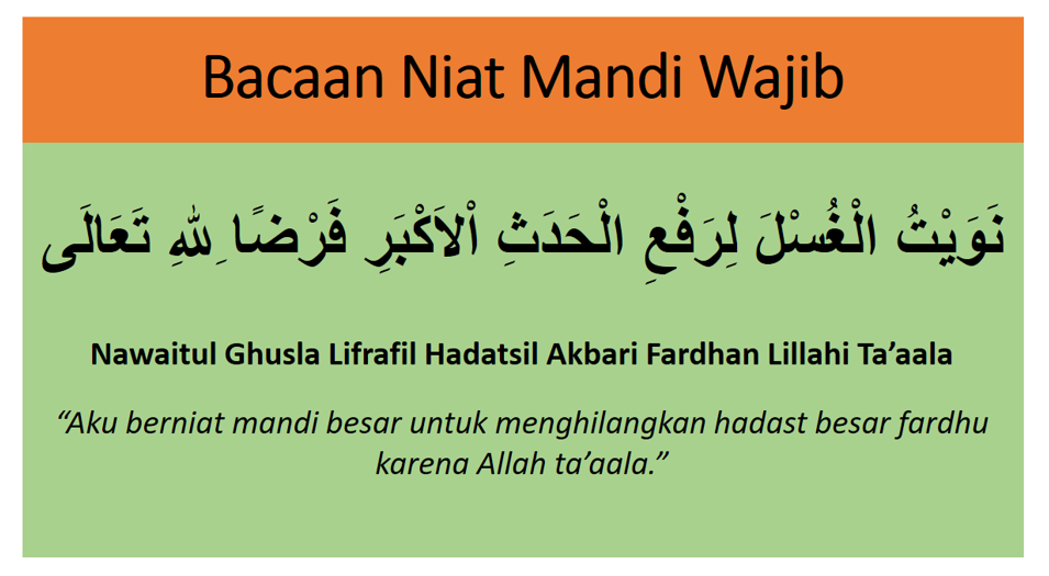 Bacaan Surat Mandi Wajib - KibrisPDR