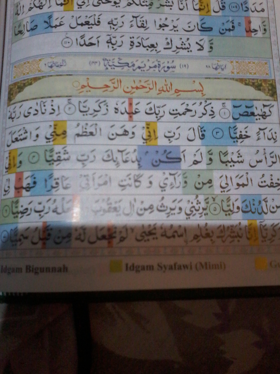 Detail Bacaan Surat Maryam 1 11 Nomer 43