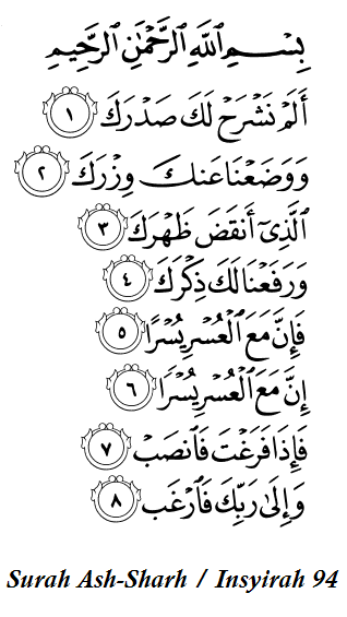 Detail Bacaan Surat Pendek Al Quran Nomer 22