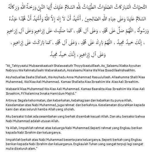 Detail Bacaan Surat Pendek Dalam Sholat 5 Waktu Nomer 24