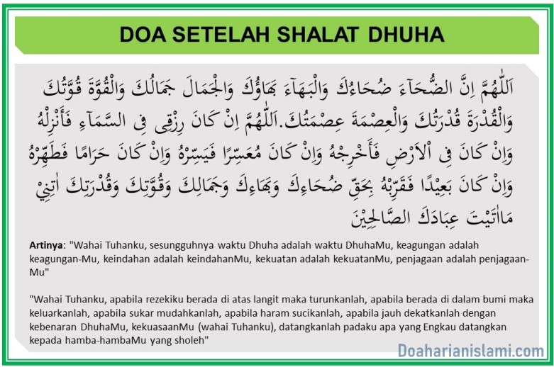 Detail Bacaan Surat Pendek Sholat Dhuha Nomer 40