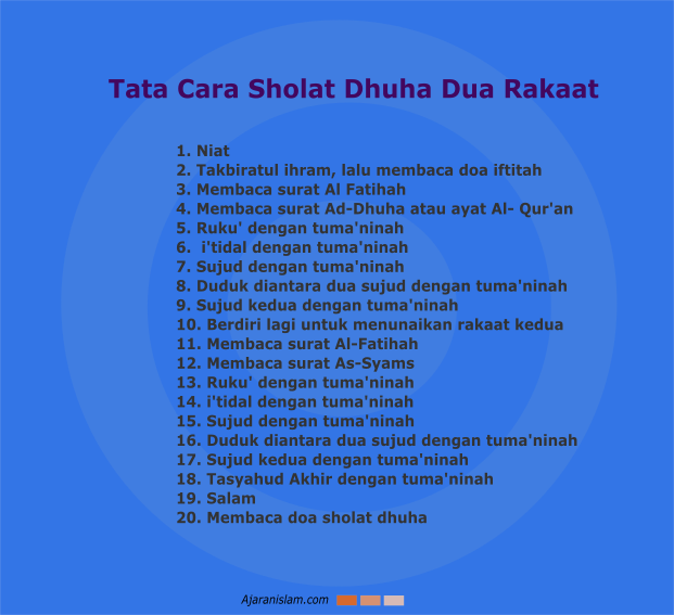 Detail Bacaan Surat Pendek Sholat Dhuha Nomer 5