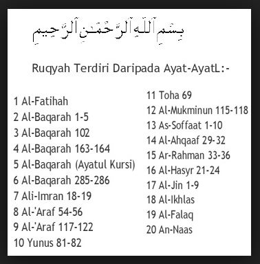 Detail Bacaan Surat Ruqyah Rumah Nomer 14