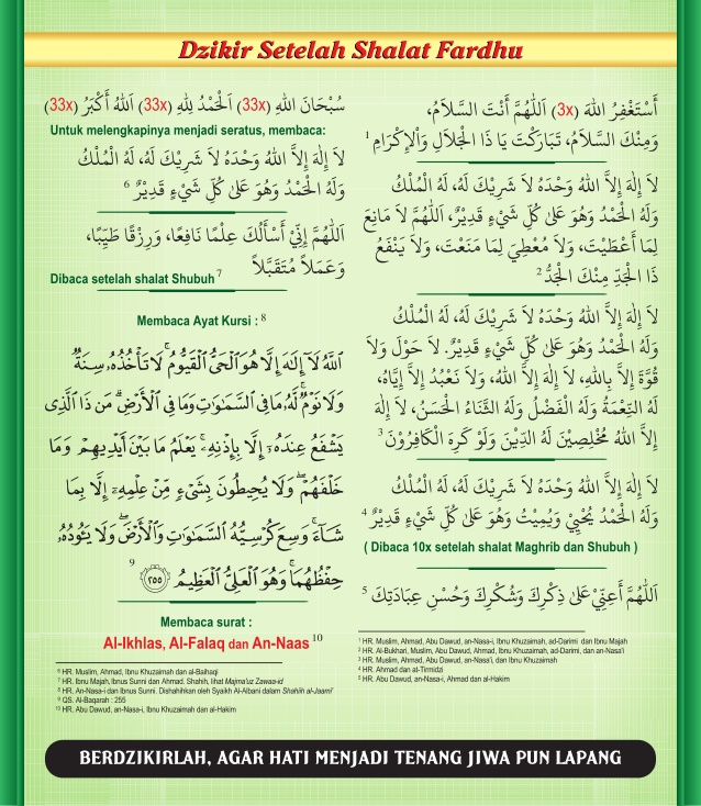 Detail Bacaan Surat Setelah Sholat Magrib Nomer 24