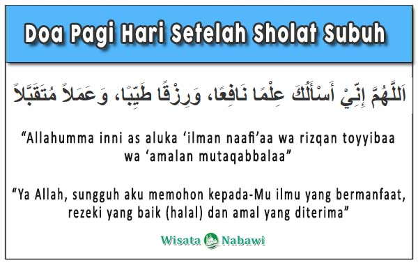 Detail Bacaan Surat Setelah Sholat Subuh Nomer 13