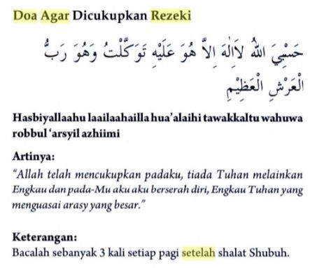 Detail Bacaan Surat Setelah Sholat Subuh Nomer 20