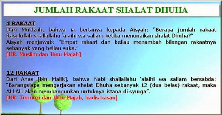 Detail Bacaan Surat Sholat Dhuha 2 Rakaat Nomer 24