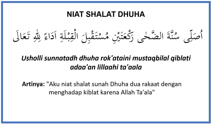 Detail Bacaan Surat Sholat Dhuha 2 Rakaat Nomer 25