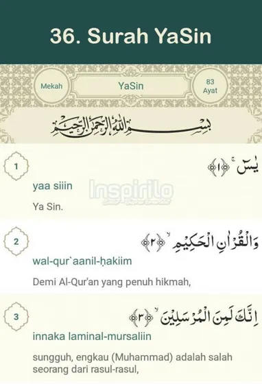 Detail Bacaan Surat Yasin Yang Merdu Nomer 25