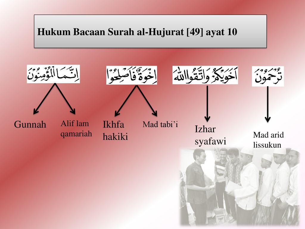 Detail Bacaan Tajwid Surat Al Hujurat Ayat 10 Nomer 51