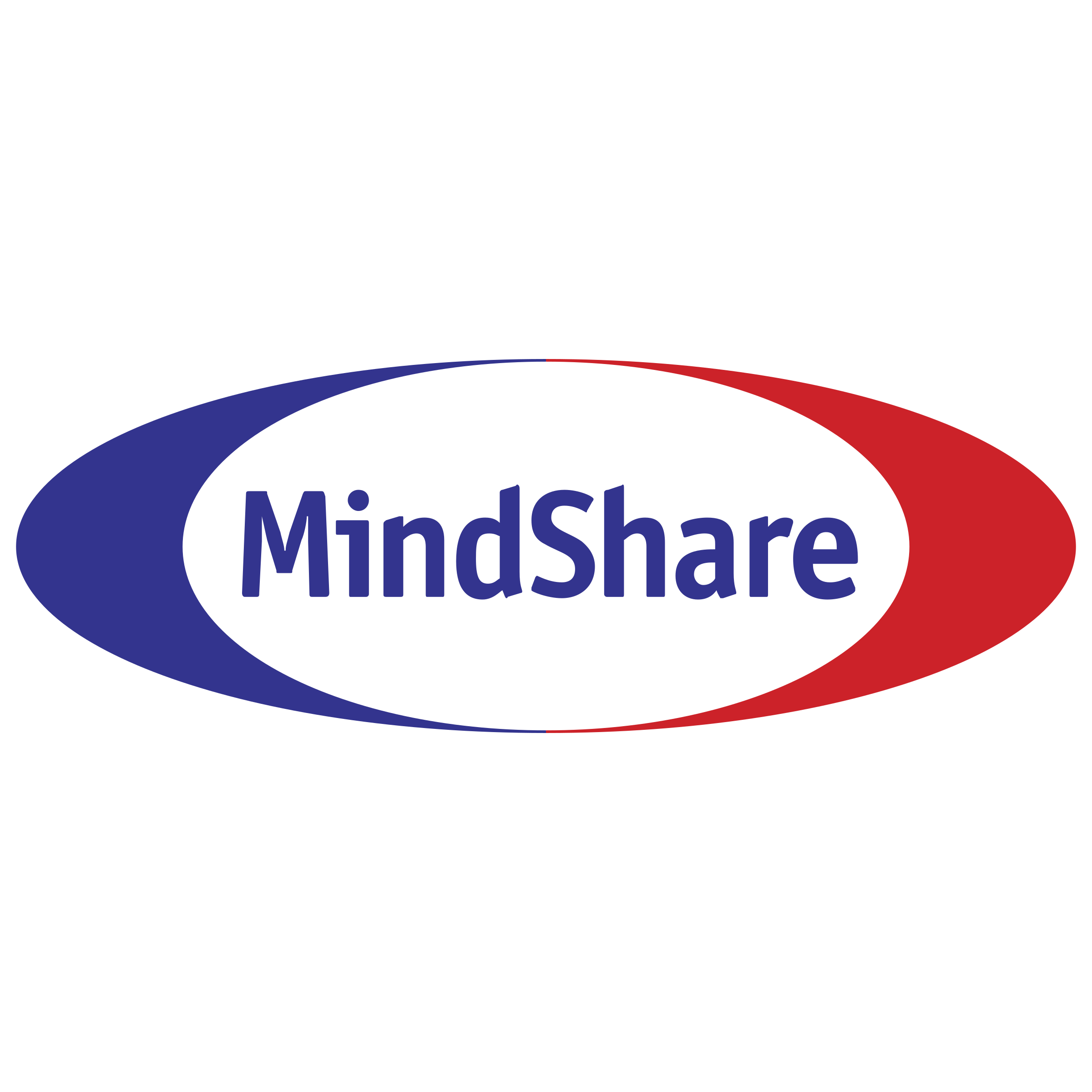 Detail Mindshare Logo Png Nomer 7