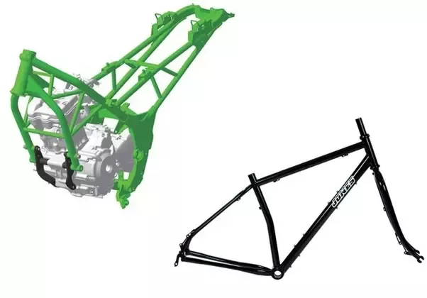 Detail Sheet Metal Bicycle Frame Nomer 19