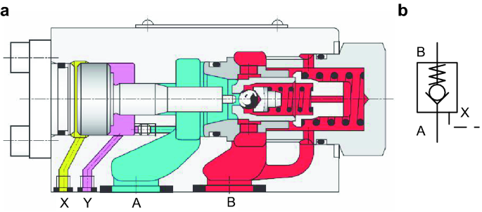 Detail Stromregelventil Animation Nomer 11