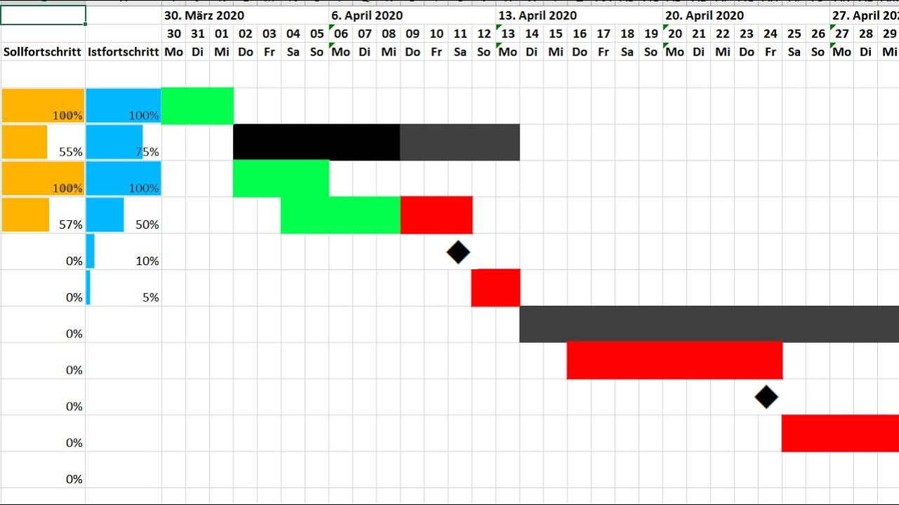 Detail 3 Spalten Tabelle Vorlage Nomer 10