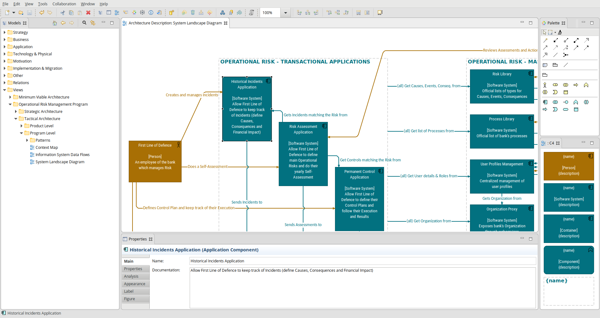 Detail Archimate Visio Nomer 6