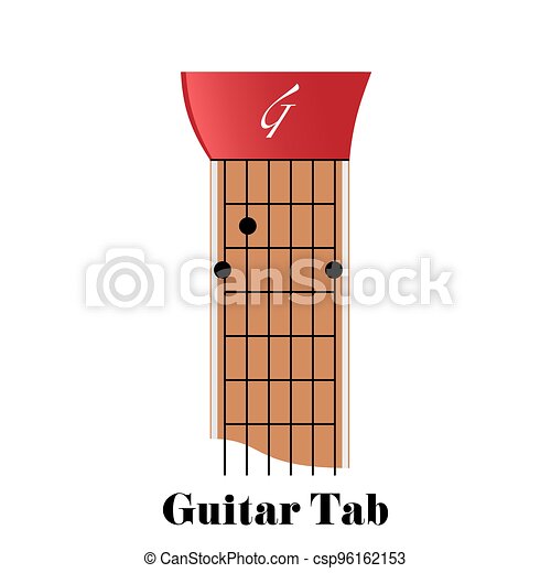 Detail B Moll Akkord Gitarre Einfach Nomer 18