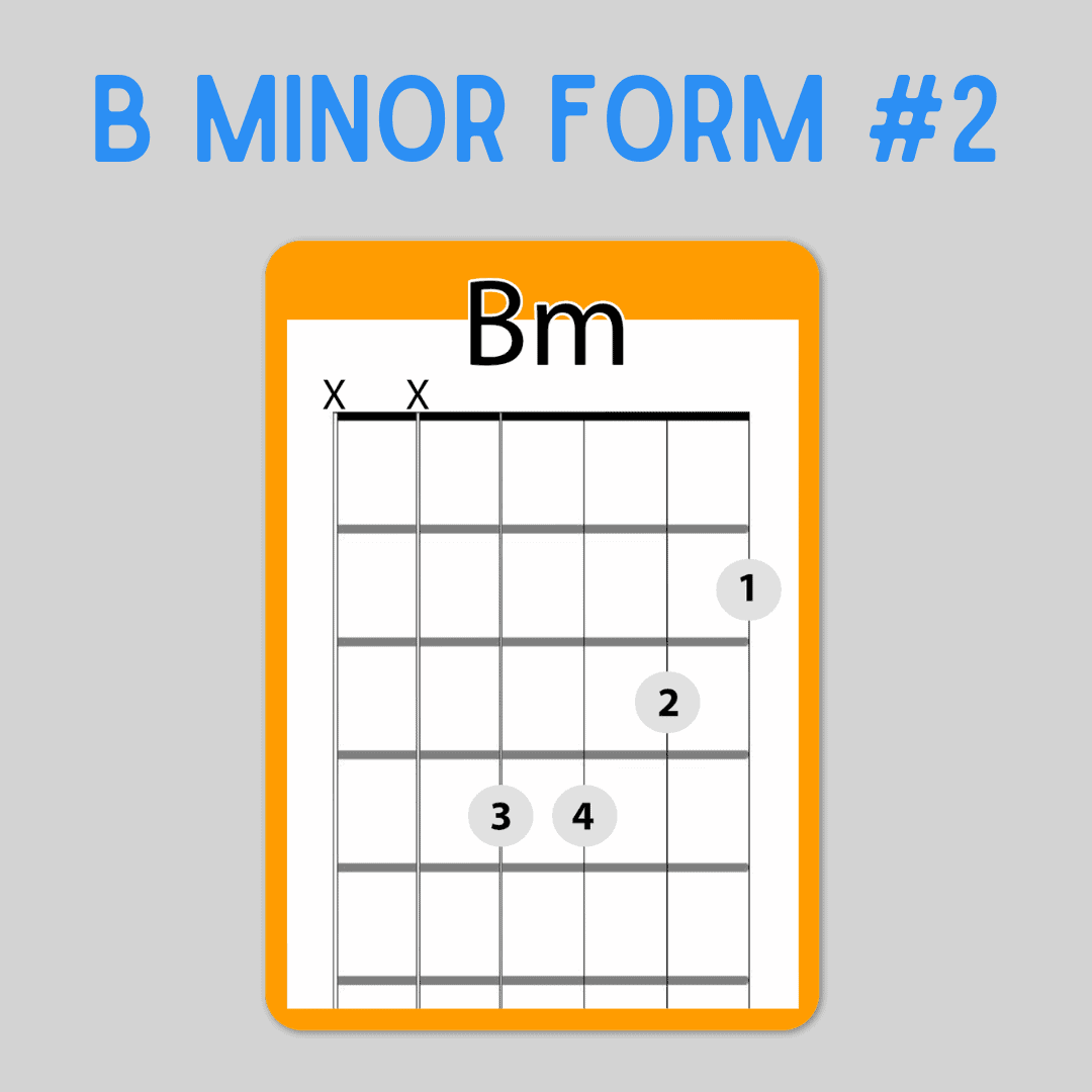 Detail B Moll Akkord Gitarre Einfach Nomer 7