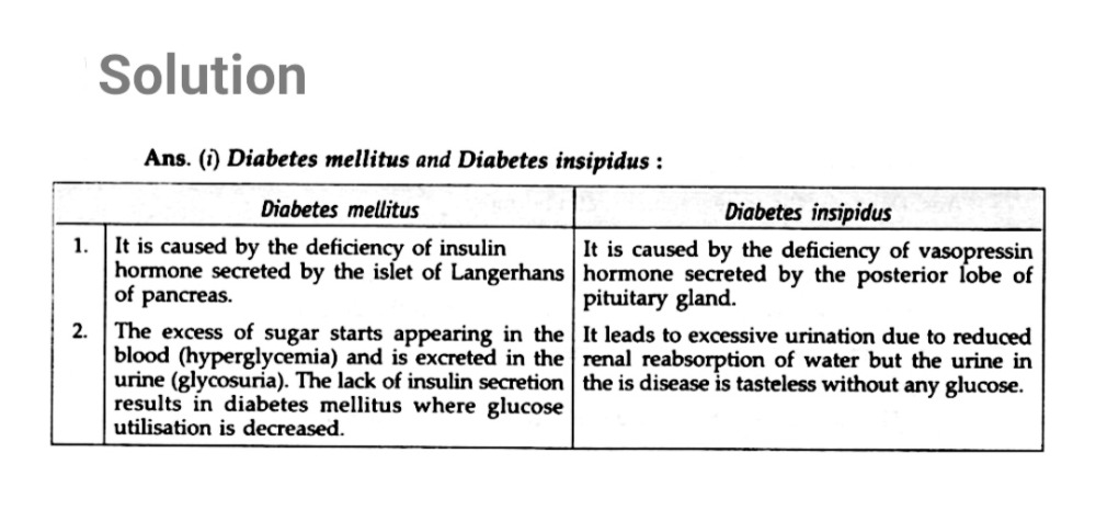 Detail Diabetes Melitus Dan Insipidus Nomer 45