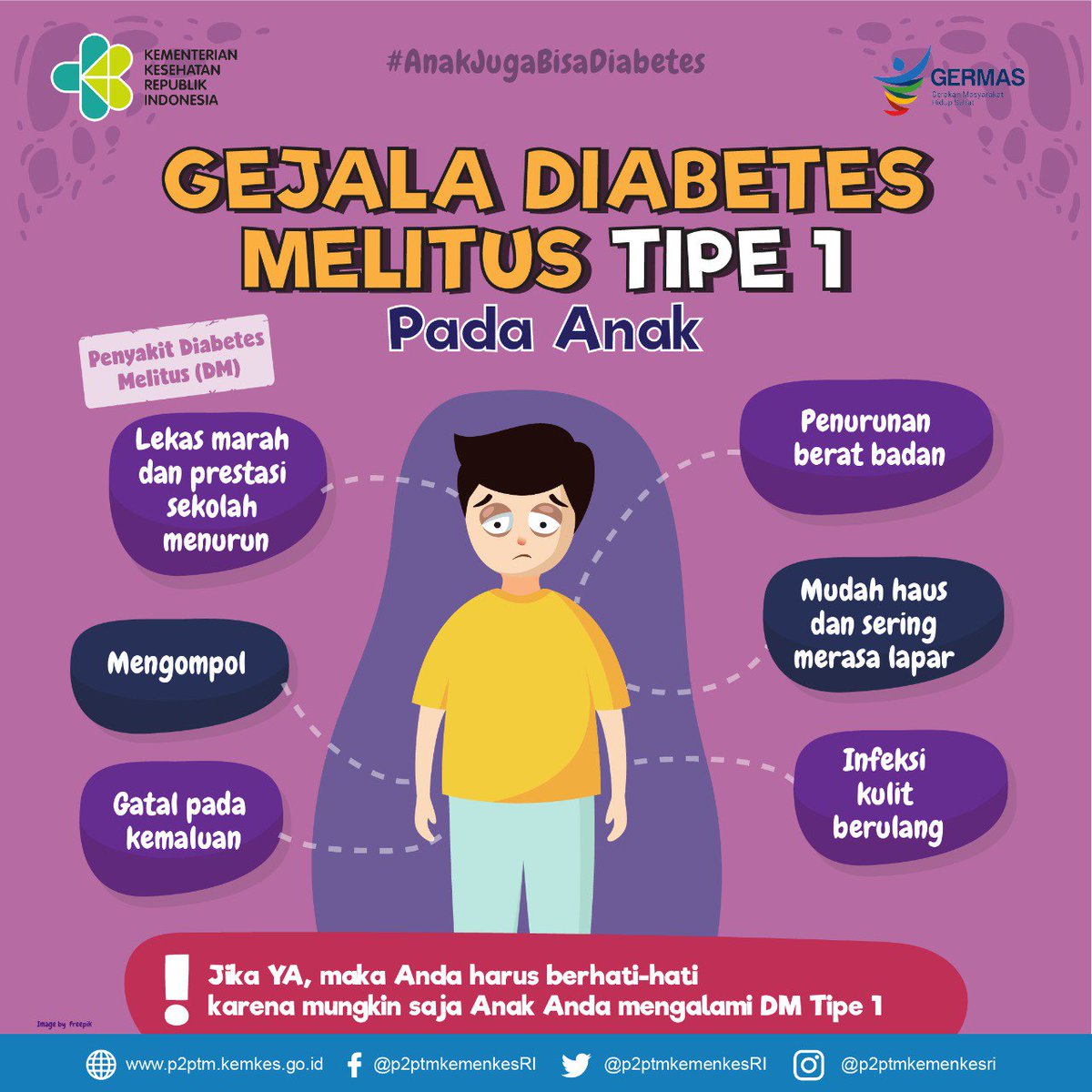 Detail Diabetes Melitus Kartun Nomer 48