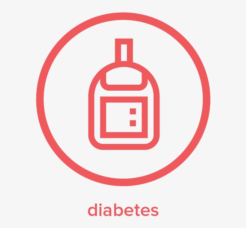 Detail Diabetes Mellitus Png Nomer 23