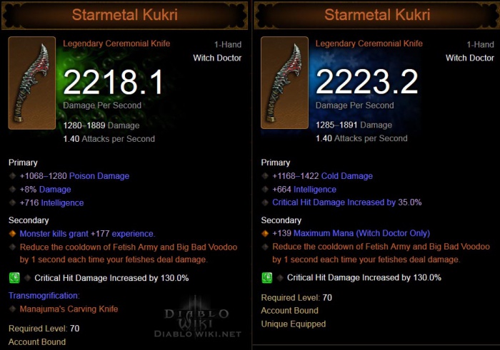 Detail Diablo 3 Sash Of Knives Nomer 8