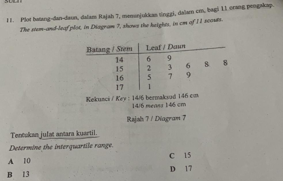 Detail Diagram Batang Dan Daun Nomer 17