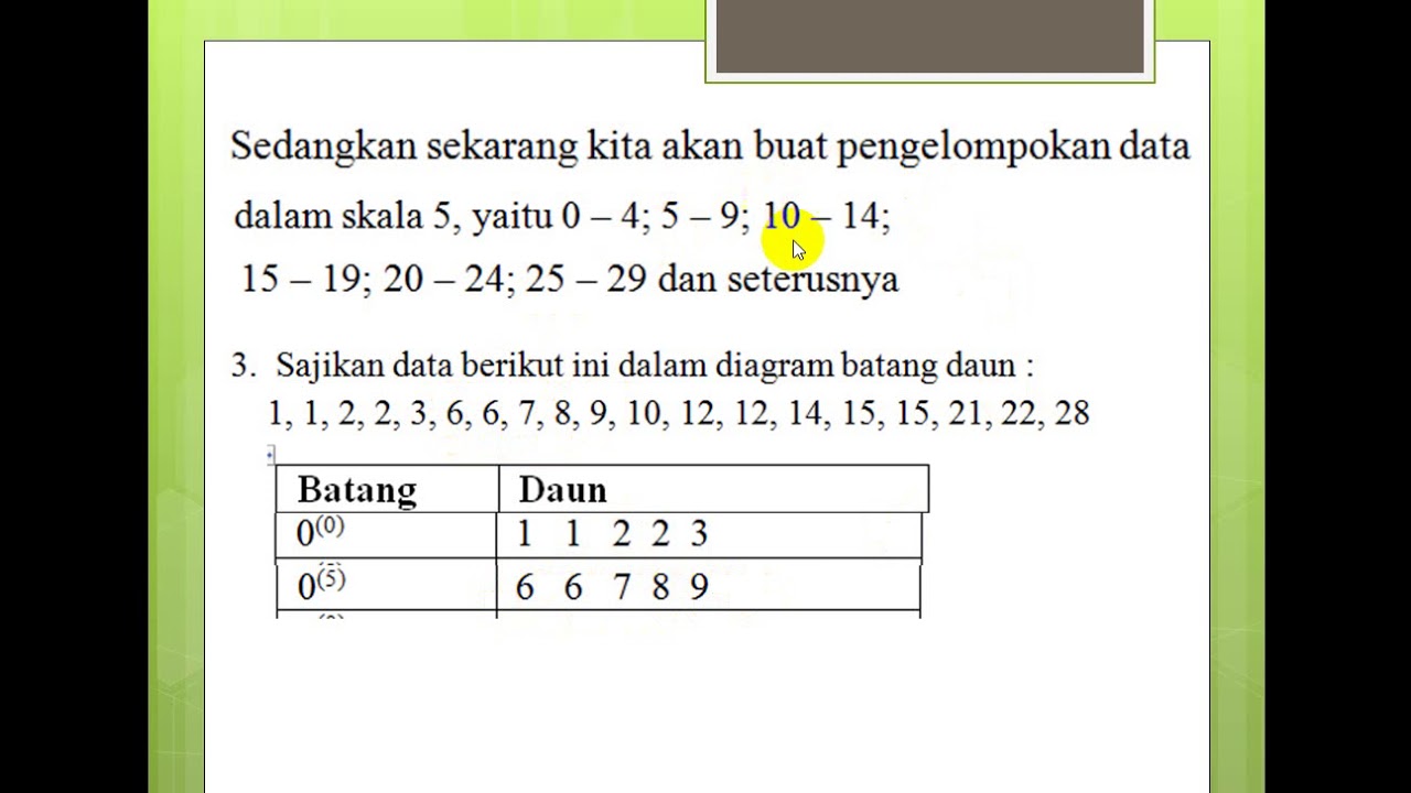 Detail Diagram Batang Dan Daun Nomer 7