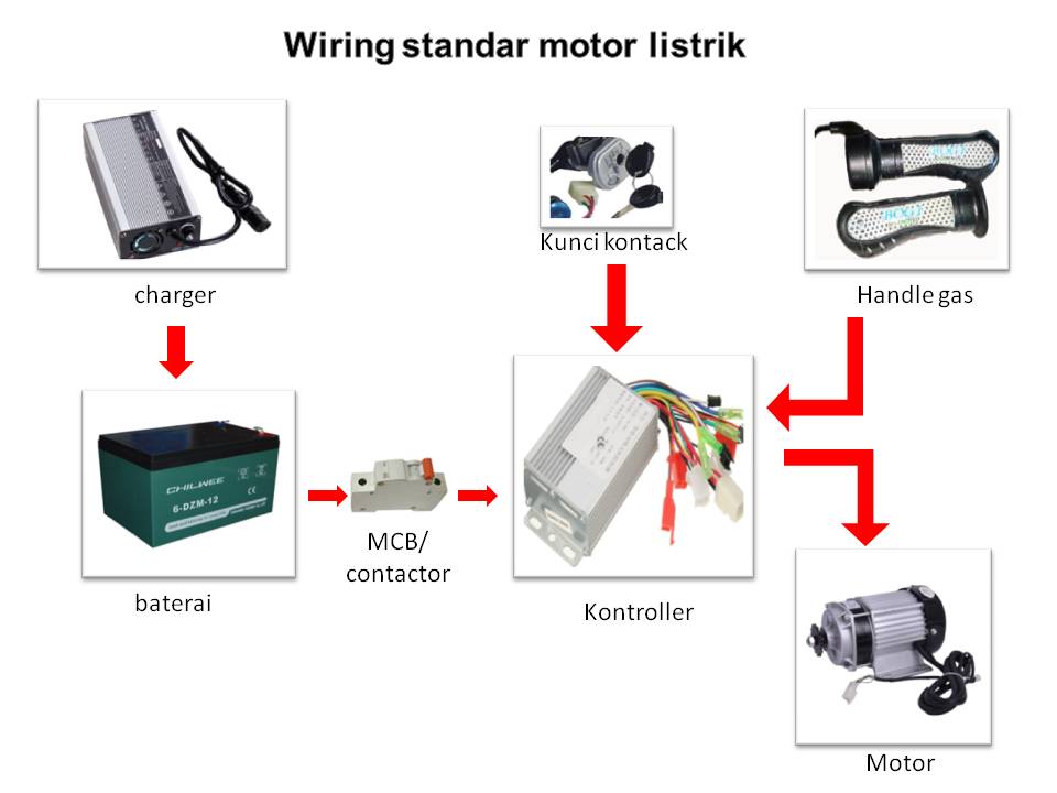 Detail Diagram Controller Sepeda Listrik Nomer 21